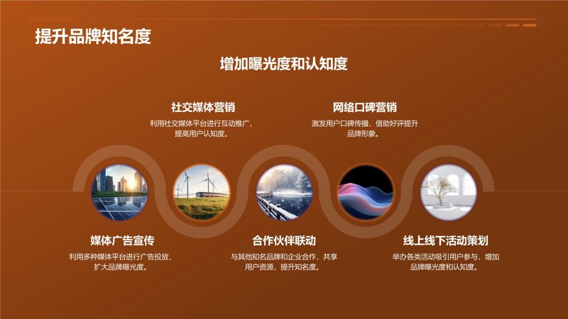 丽赢文化：打造个人与企业的双赢之路